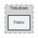 TnbInc